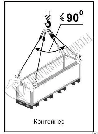 Фото №0 Схема «Контейнер» (300х400 мм)
