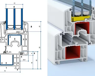фото Окна Пластик 2-х створчатые 5-ти камерные Deceuninck ФАВОРИТ