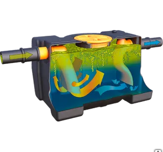 фото Жироуловитель SG-70