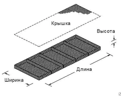 фото Габионные конструкции матрацно-тюфячные. Матрацы.