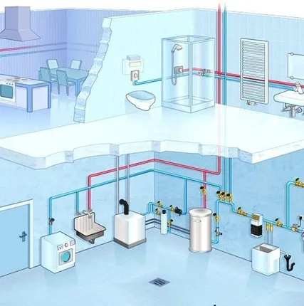 Фото №0 Монтаж водопровода