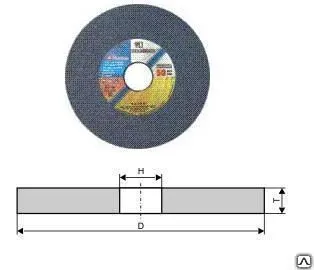 фото Круг 125 20 32 14А