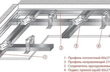 фото Профиль металлический для гипсокартона Grand Line, 27х28х0.35 мм