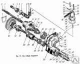 Фото №0 Вал отбора мощности 563-19-5