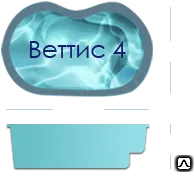 фото Бассейны композитные Веттис 4