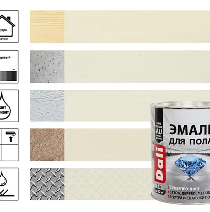 Фото №0 Эмаль для пола Dali 2 л, RAL 7032 бежевый