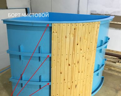 фото Бассейн пластиковый для дома в баню и сауну