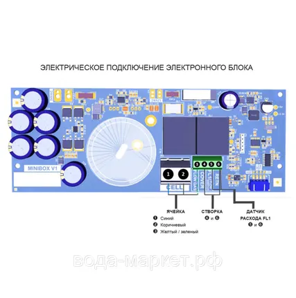 Фото №2 Хлоргенератор Hayward AquaRite Basic Flo (16 гр/час)
