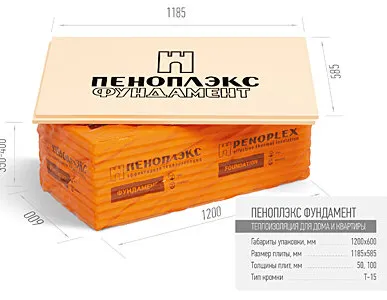 фото Экструзионный пенополистирол ПЕНОПЛЭКС ФУНДАМЕНТ® 50х585х1185 мм Т-15 (7 плит)