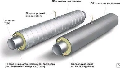 фото Концевой элемент в пенополиуритановой изоляции