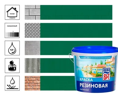 фото Краска Вит резиновая, зеленая, 5 кг
