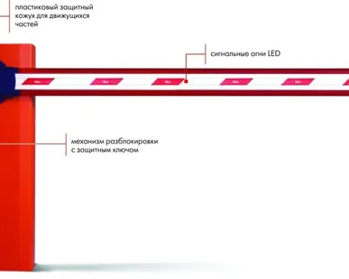 фото Шлагбаум NICE WIL4