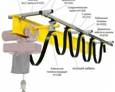 фото Направляющая 4м С-рельс H-C3001-4 (H-CO1-4)