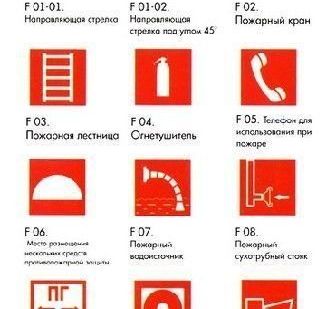 фото Запрещающие знаки (ГОСТ)