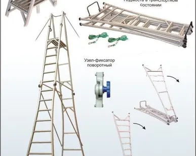 фото ПОДМОСТЬ СТЕКЛОПЛАСТИКОВАЯ С ПОРУЧНЕМ, ТРАНСФОРМИРУЕМАЯ ПО ДЛИНЕ ТЕТИВЫ ПСТ