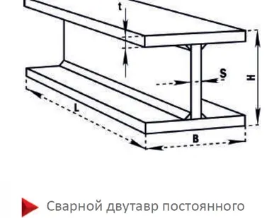 фото Балка 55 сварная б/у