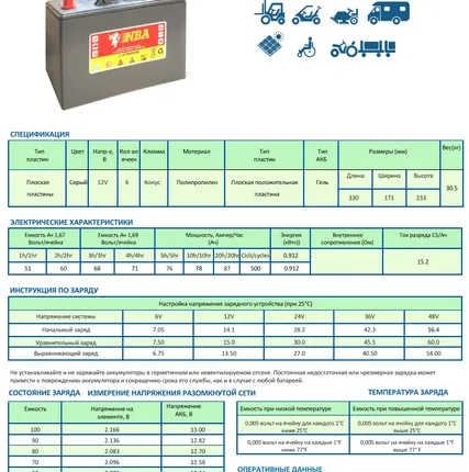 Фото №1 Аккумулятор тяговый NBA QUASARGEL (12V / 87Ah)