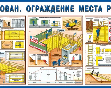 фото Плакат предупреждающий о котловане. ОГРАЖДЕНИЕ МЕСТА РАБОТ