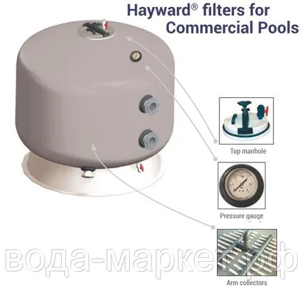 Фото №1 Фильтр Hayward HCFF47752WVA FA1000 Bobbin (D1200)
