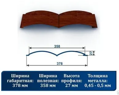 фото Сайдинг металлический "Блок-хаус" (под бревно) темное дерево