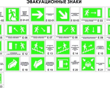 фото Указательные медицинские санитарные знаки