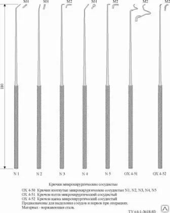 Фото №0 Комплект пинцетов