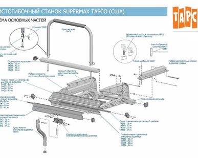 фото Планка прижимная упорная для станка SuperMax 2,6 м
