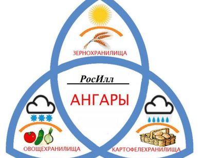 фото Теплоизоляционные работы, утепление
