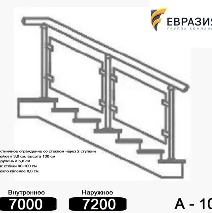 Фото №0 Лестничное ограждение А10