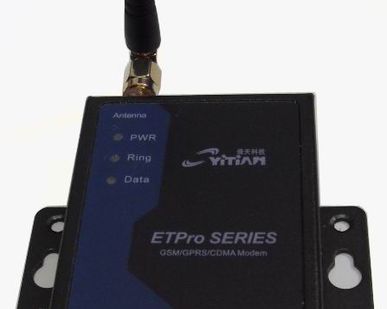 фото Модем GSM для ТВ7