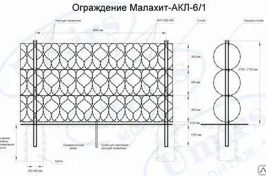 фото Малахит-АКЛ-6/1, ограждение из АКЛ