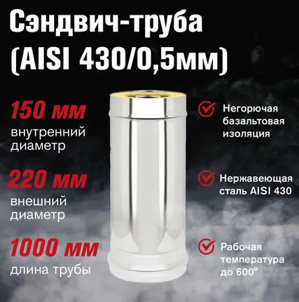 Фото №0 Сэндвич-труба Нержавейка+Нержавейка (AISI 430/0,5мм) L-1м (150х220)