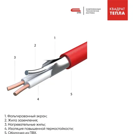 Фото №1 Теплый пол Квадрат Тепла СТНКМ-375-2,5м2