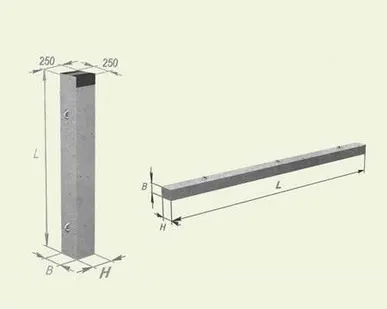 фото Стойка железобетонная СКЖ6.65