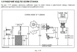 Фото №4 Обрабатывающий центр с ЧПУ SCM Tech Z25 Plus (Morbidelli) Б/У в Москве