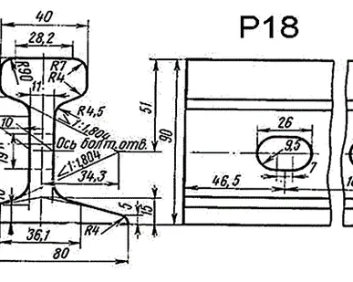 фото Рельсы Р-18 8м ГОСТ 8141-56 ГОСТ 5876-82 бу отгружаем