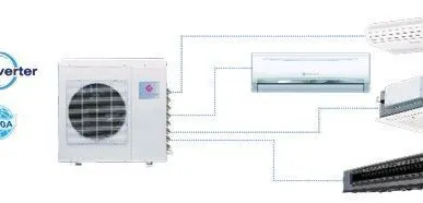 фото Мульти-сплит система инверторная RK-M18Q4-2N Dantex