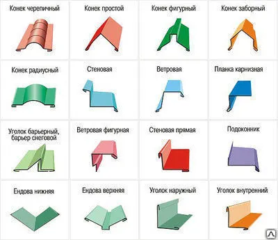 Фото №0 Доборные элементы