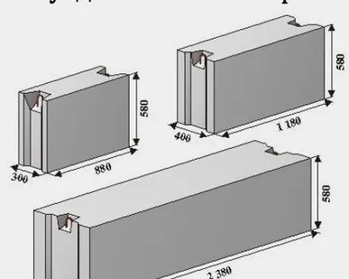 фото Блок фундаментный ФБС