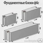 Фото №0 Блок ФБС-4