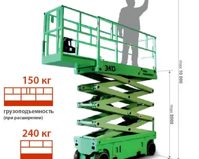 фото Аренда ножничного подъёмника ЭКО 10У электрического (аккумуляторного)