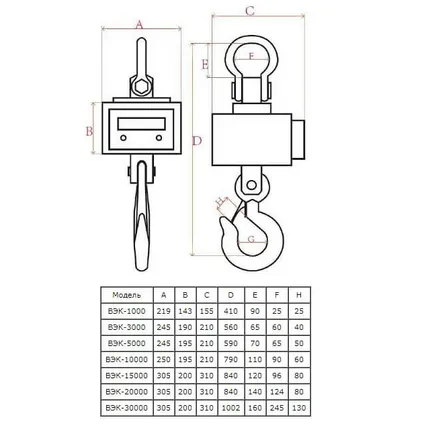 Фото №1 Весы крановые ВЭК-50000