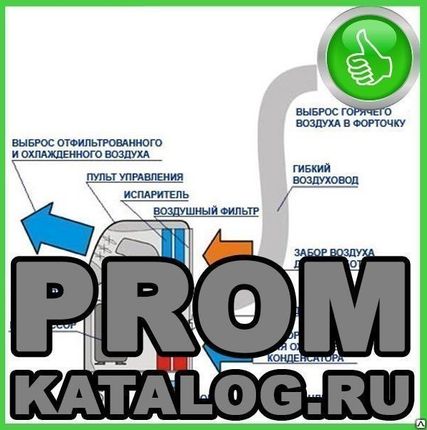 Фото №0 Мобильный кондиционер