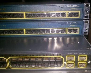 фото СВИЧИ И ХАБЫ CISCO И ДРУГИЕ