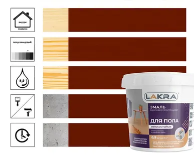 фото Эмаль Лакра акриловая, для пола красно-коричневый, 0,9 кг