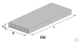 фото Панель перекрытия (ГОСТ 9561-91) ПК58-15-8АтVта