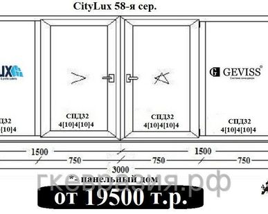 фото Окна CityLux 58мм с Турецкой фурнитурой GEVISS
