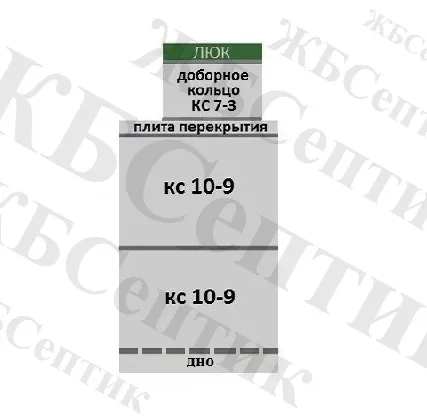 Фото №2 Кессон для скважины из ЖБ колец.