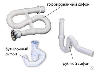 Фото №0 Сифон сантехнический