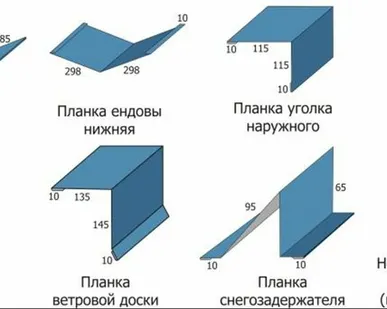 фото Доборные элементы кровли
